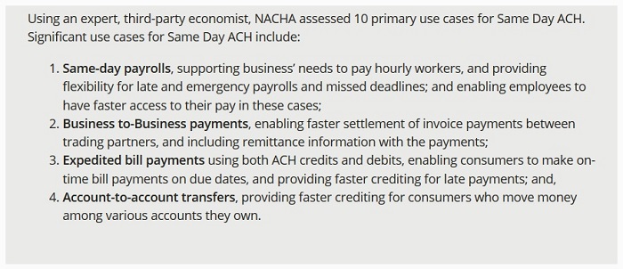 Same day ACH