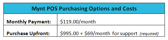 Mynt POS costs