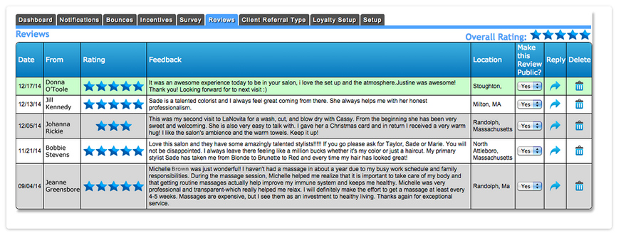 Salon Target reviews