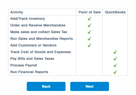QuickBooks or Revel management