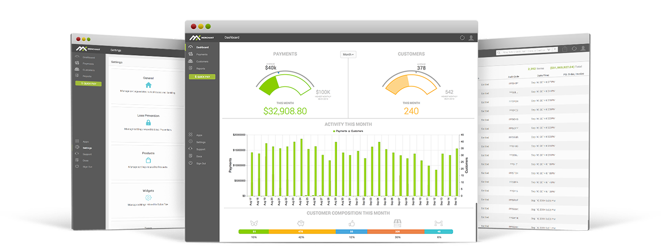 MX Merchant dashboard