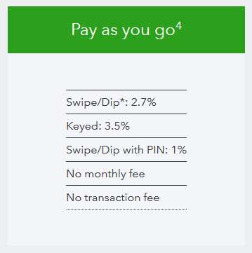 QuickBooks POS rates pay as you go