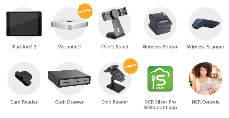 NCR Total for Restaurants